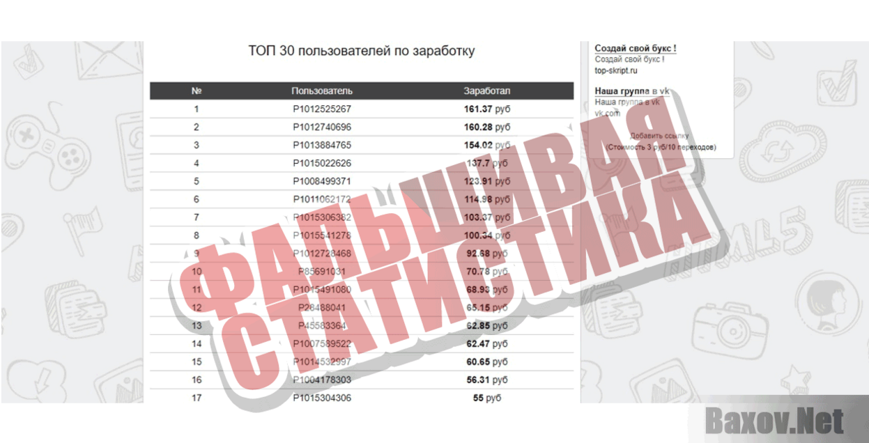 Vsem-Bonus Фальшивая статистика
