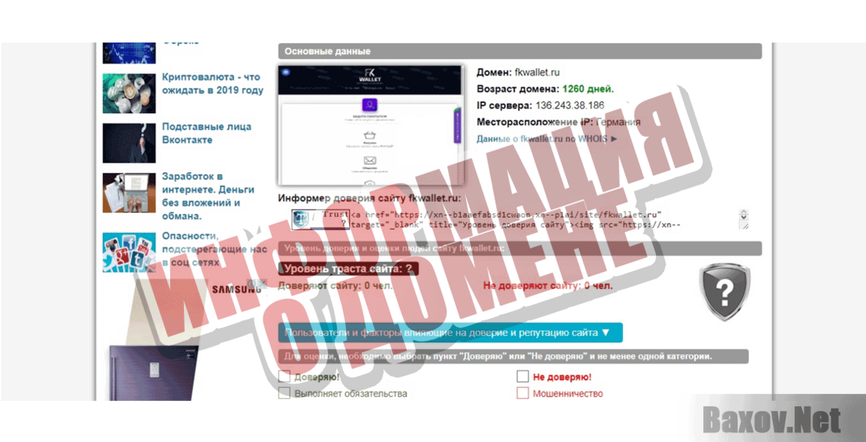 FKWALLET Информация о домене