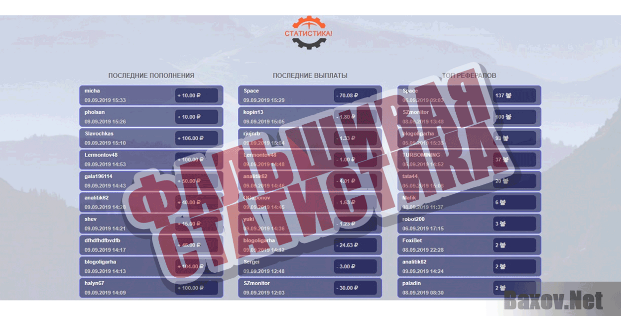 TURBO MINING Фальшивая статистика