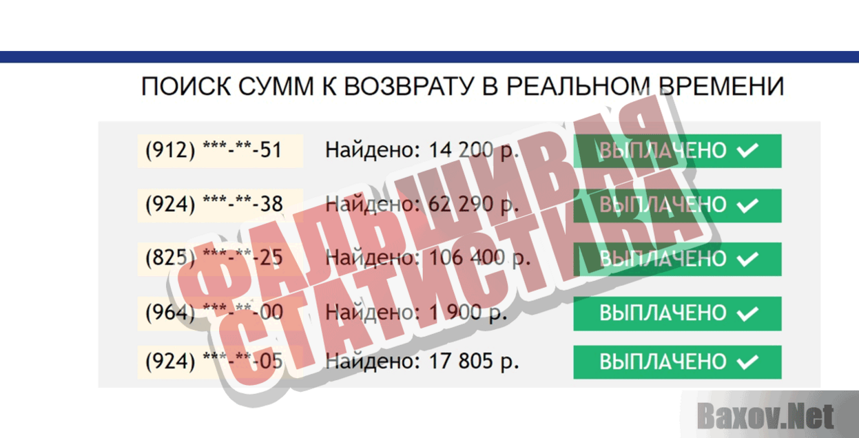 Всероссийский фонд коммунальных платежей Фальшивая статистика