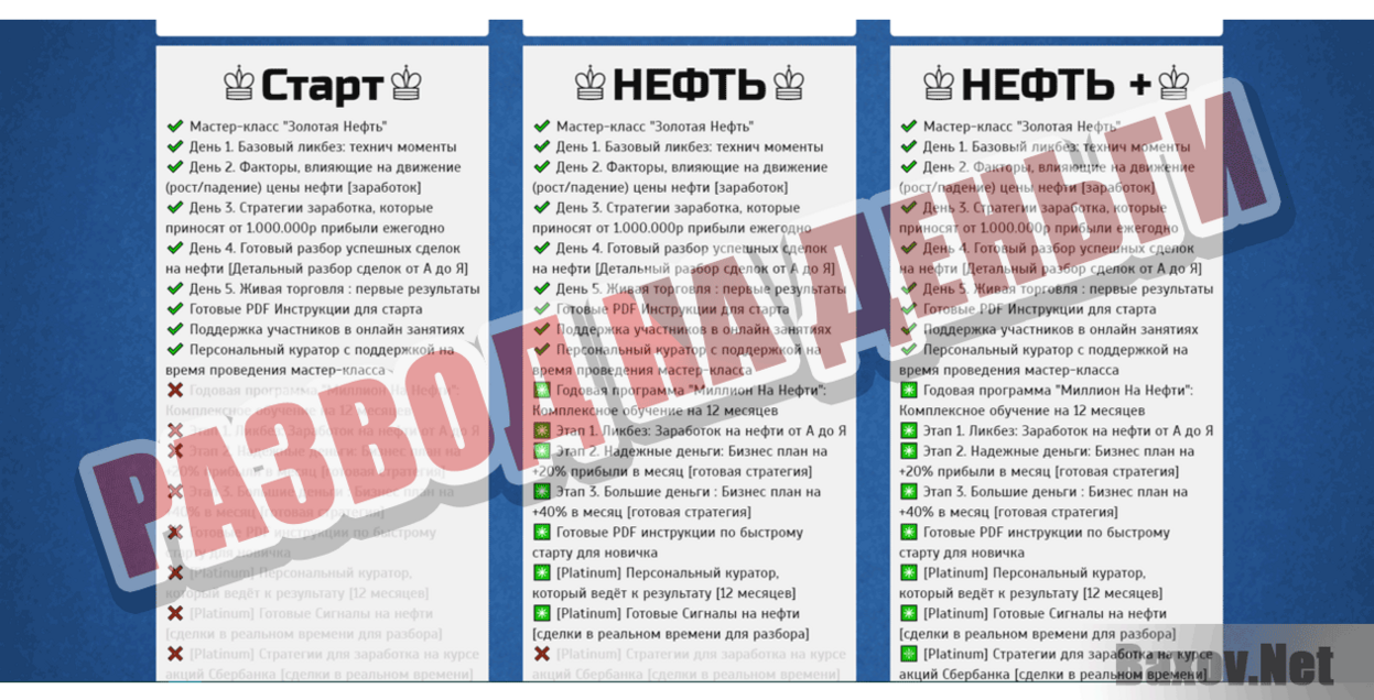 1 000 000 рублей на нефти Развод на деньги