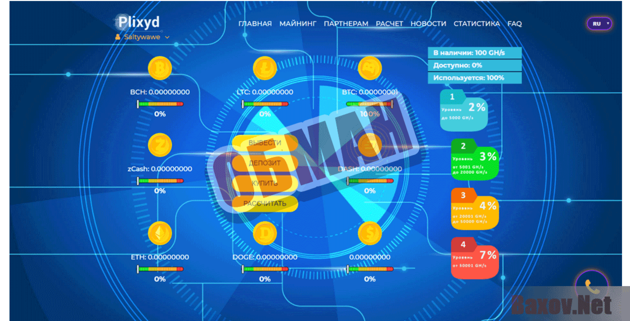 Рlixyd Обман