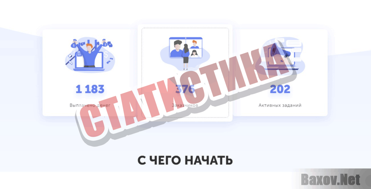 TaskPay Статистика