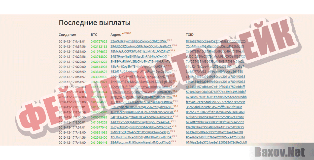 BTCMiner Фейк Просто фейк