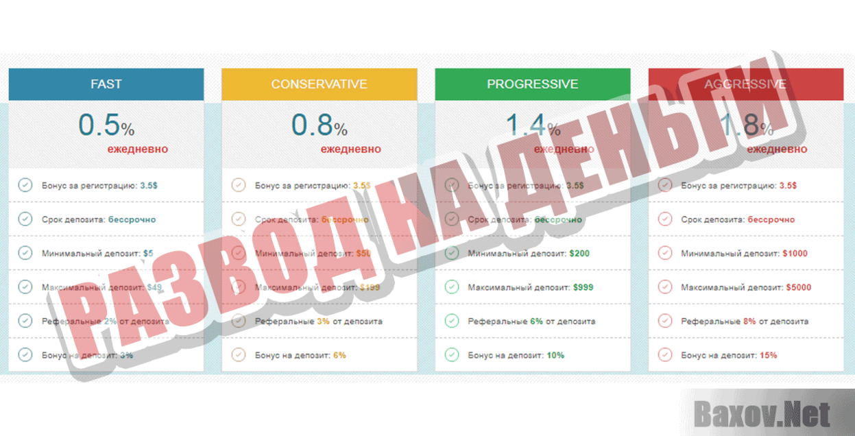 Import Invest Развод на деньги