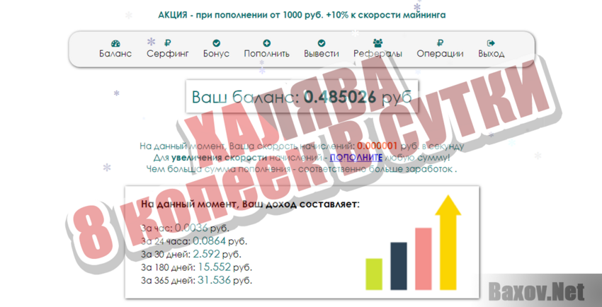 investmoney Халява 8 копеек в сутки