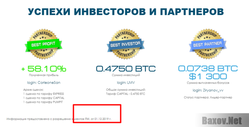 Invest Token Market Сомнительно