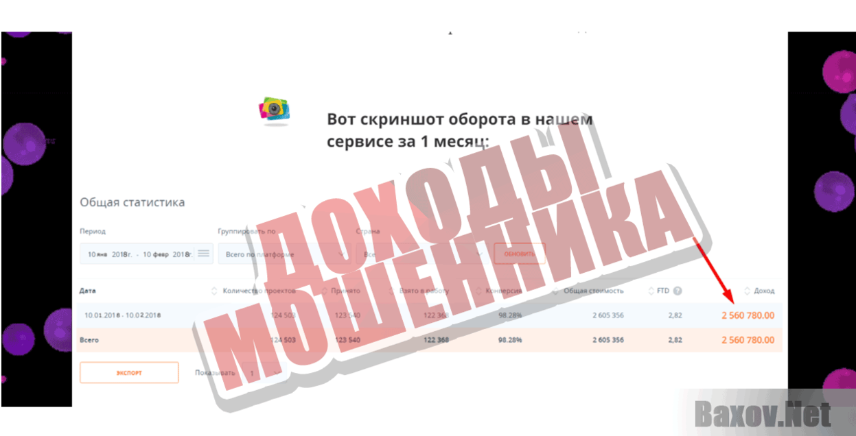 Онлайн-марафон Доступные деньги - 2018 Доходы мошенника