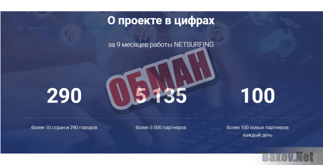 Netsurfing  Обман