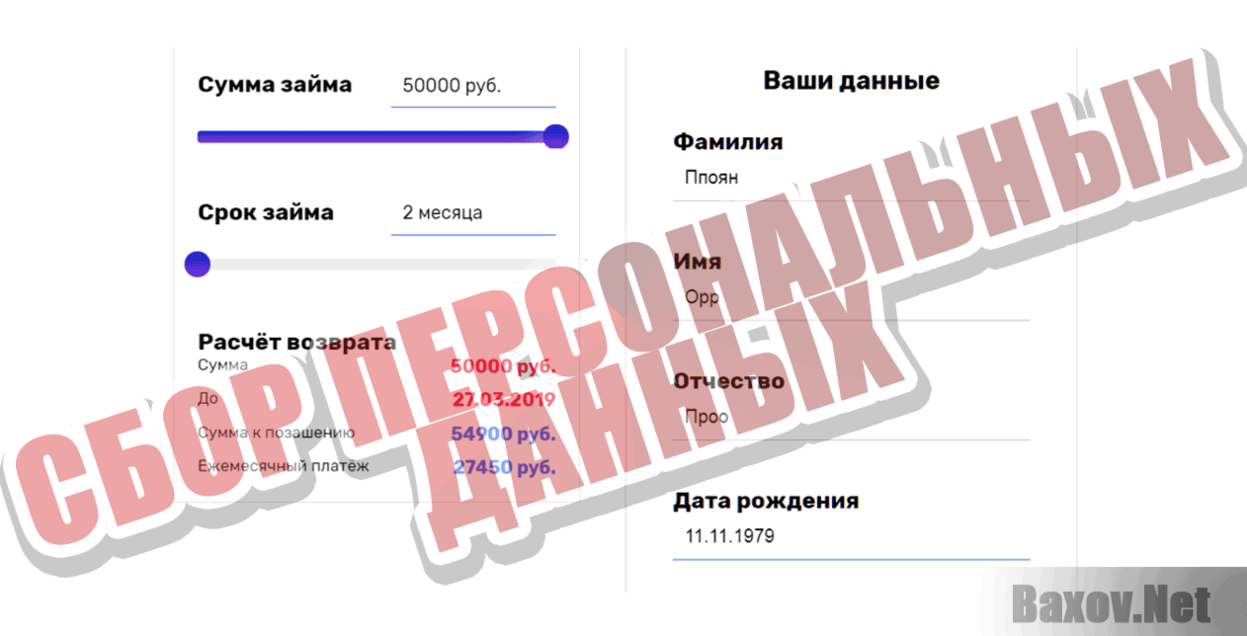 Кредит Сервис Сбор персональных данных