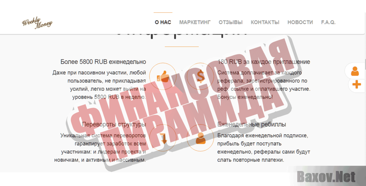 WeeklyMoney.pro Финансовая пирамида