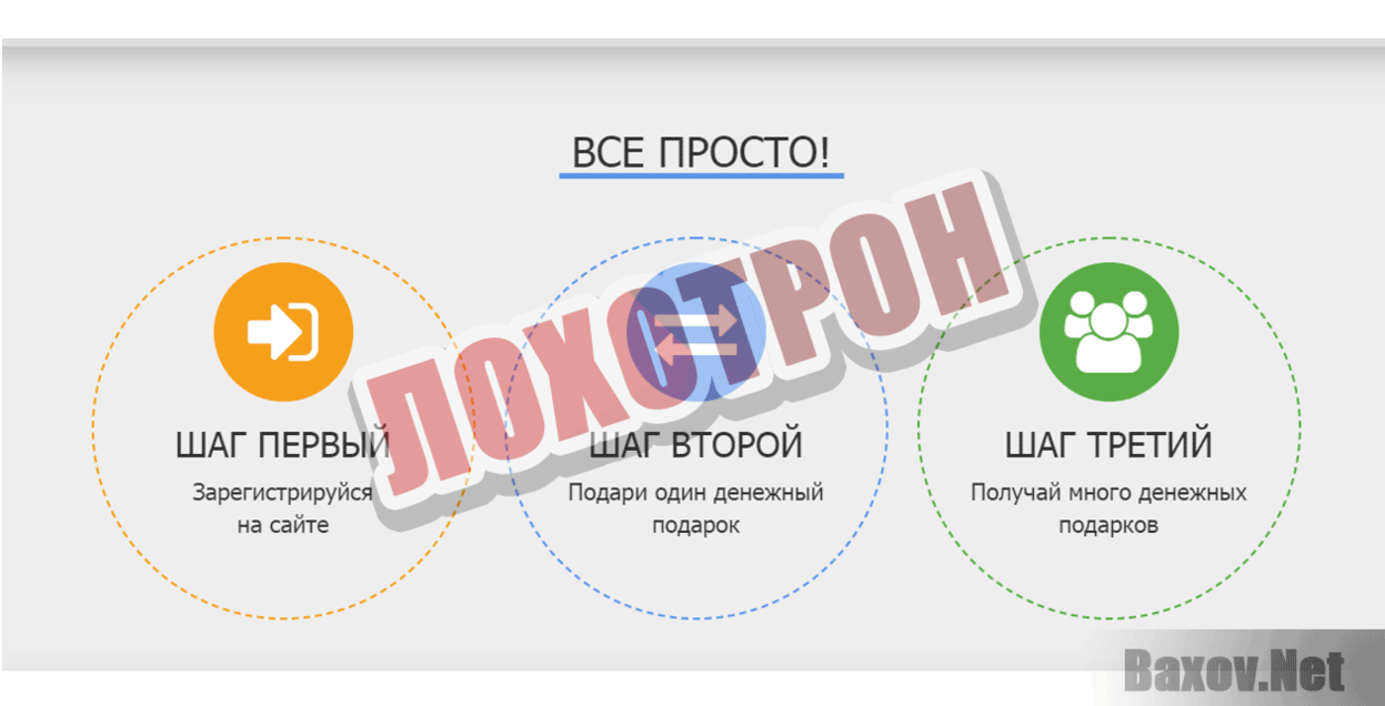 Lider Money Лохотрон