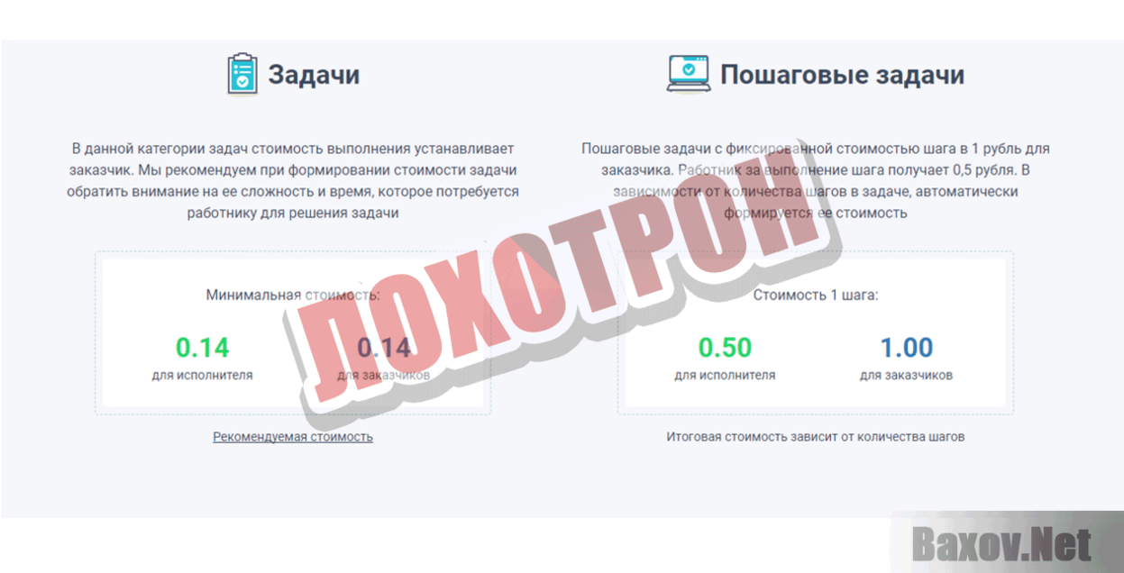 Megacash  Лохотрон