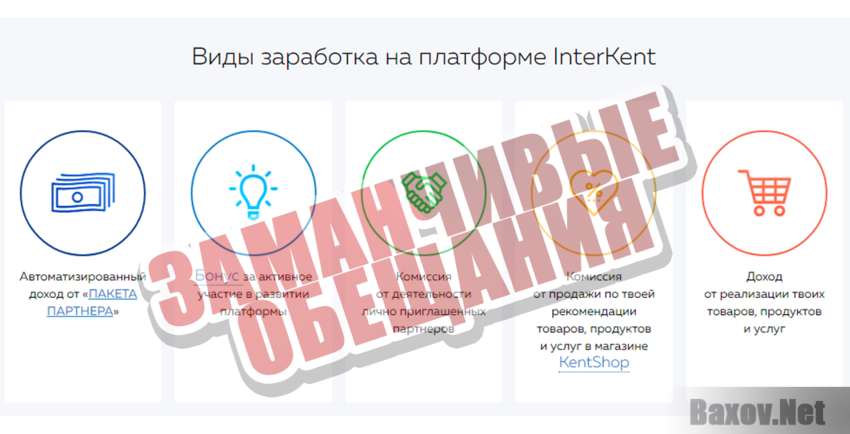 InterKent Заманчивые обещания