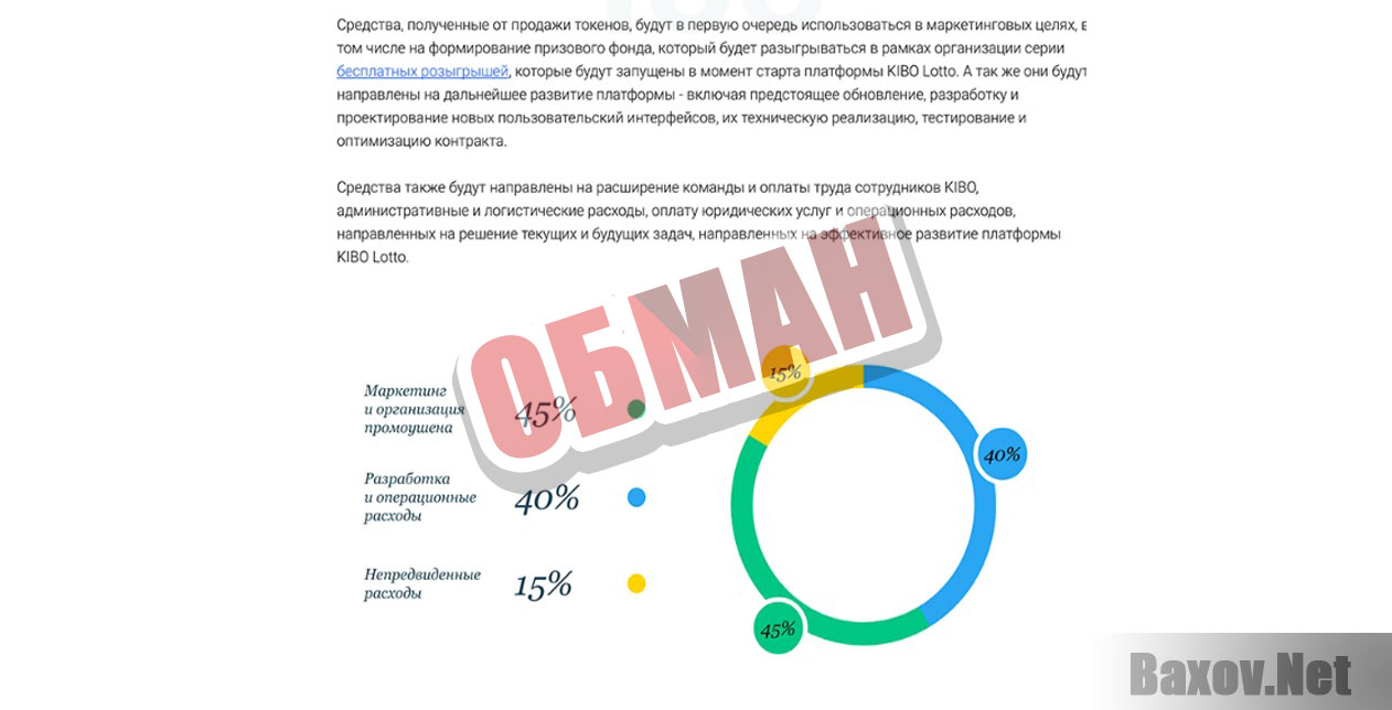 Kibo Обман