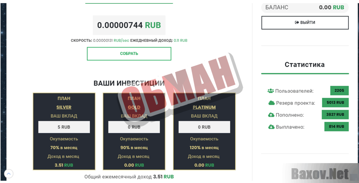 Nollix.Ru Обман
