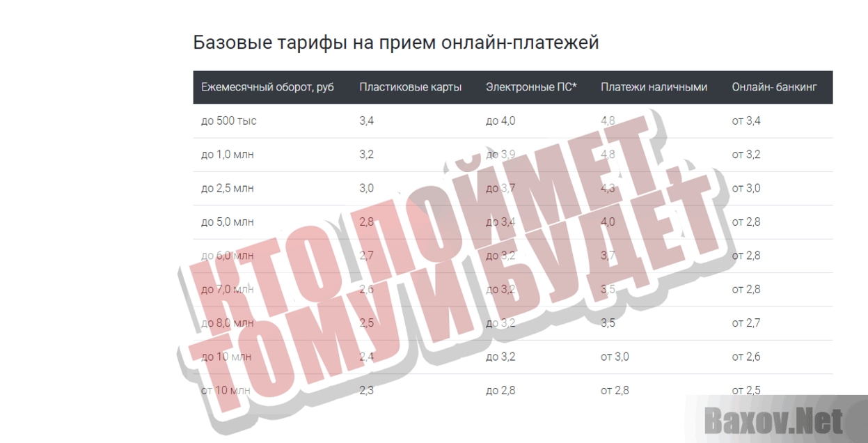 МегаКеш Кто поймет, тому и будет