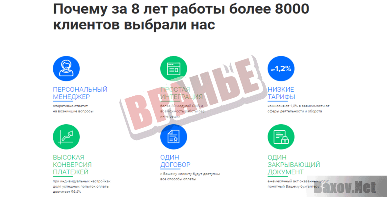 МегаКеш Вранье