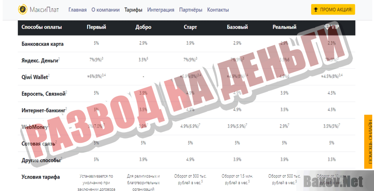 Мгновенный прием платежей Развод на деньги