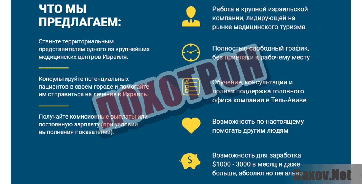 Israel Medical Assistange Лохотрон