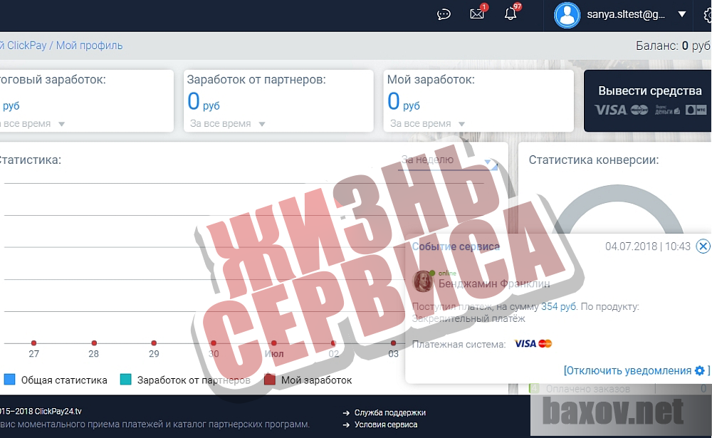 Личный кабинет clickpay24