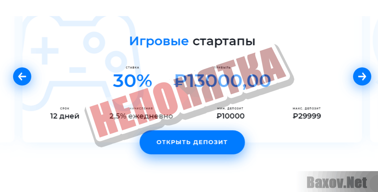 Startupmoney Непонятка