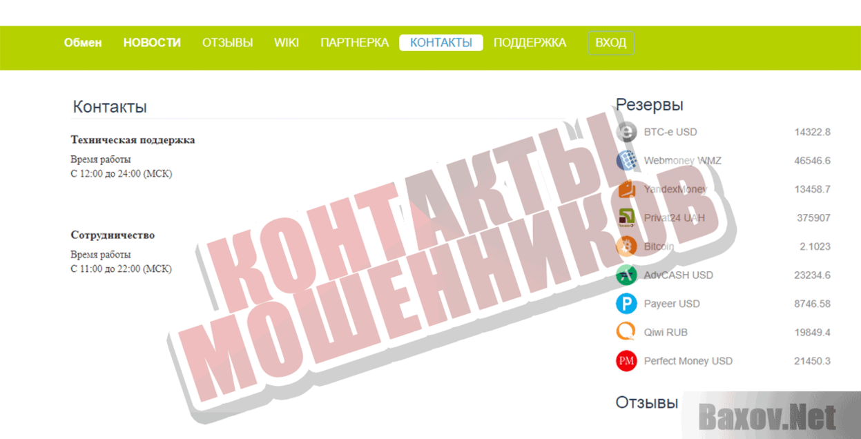 Cashxbet.com Контакты мошенников