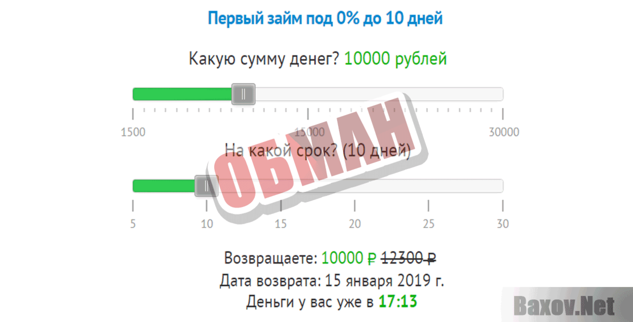 Веб-займ Обман