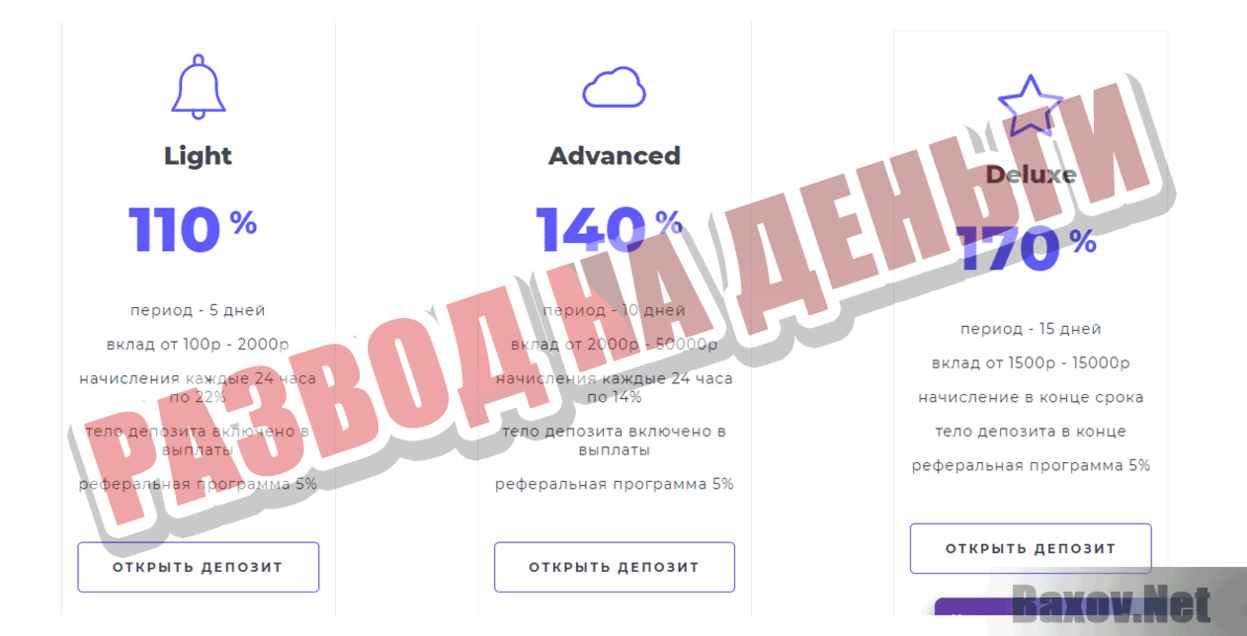 Protector Capital Развод на деньги