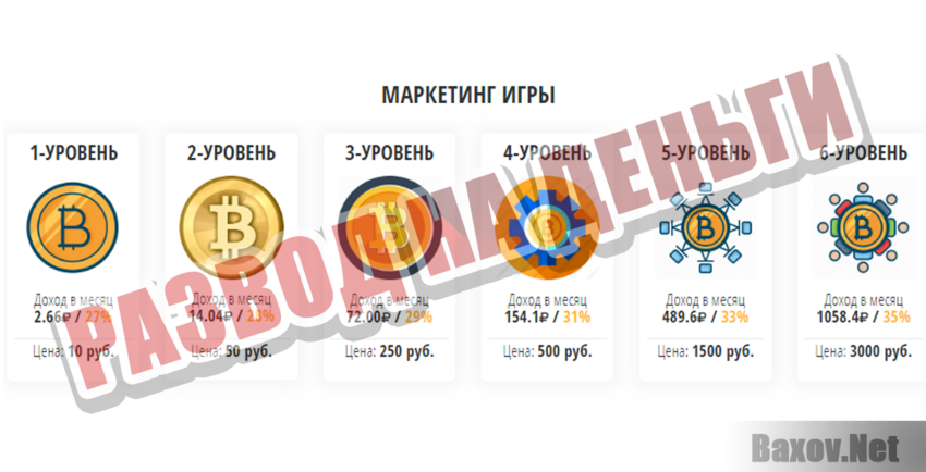 X-BTC Развод на деньги