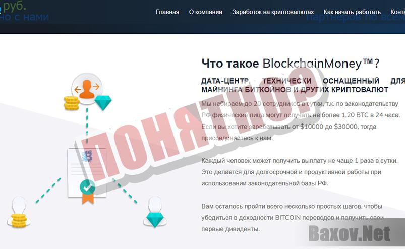 BlockchainMoney - ничего не понятно