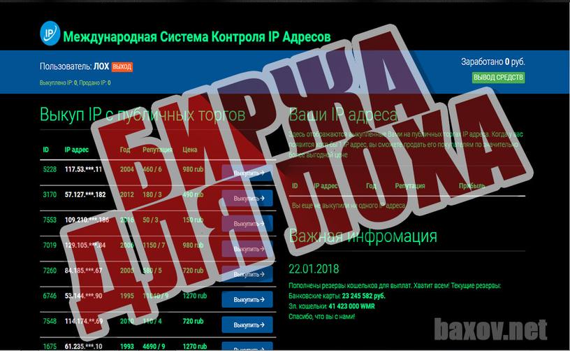 Ревизор-Online и Международная Система Контроля IP Адресов - биржа