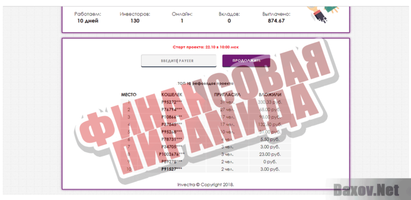 Invectra Финансовая пирамида