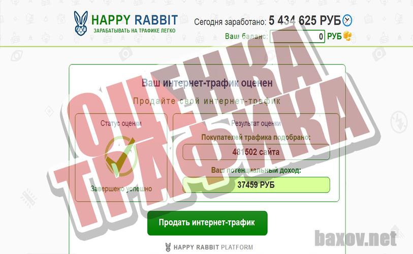 HAPPY RABBIT оценен трафик