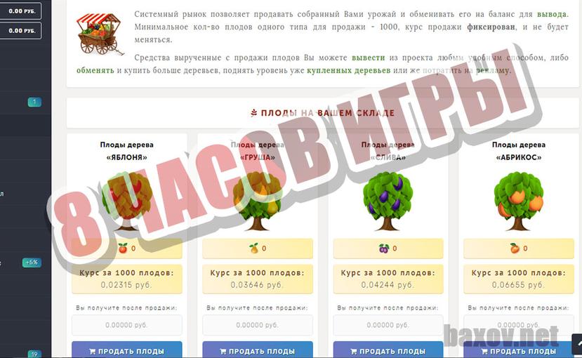 FruitMoney игра в пустую