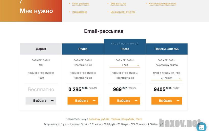 eMail рассылки