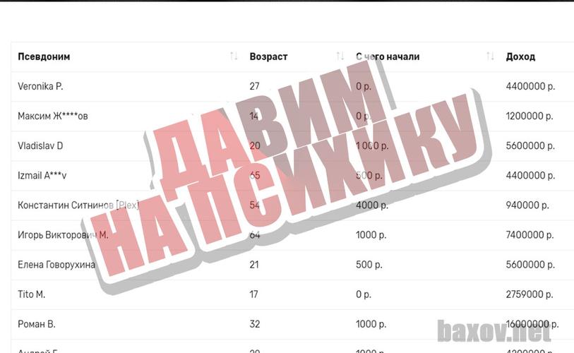 БИТКОЙН МИЛЛИОНЕР 2.0 давит на психику