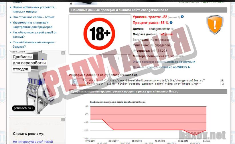 mnogodeneg4you - changersonline.cc репутация