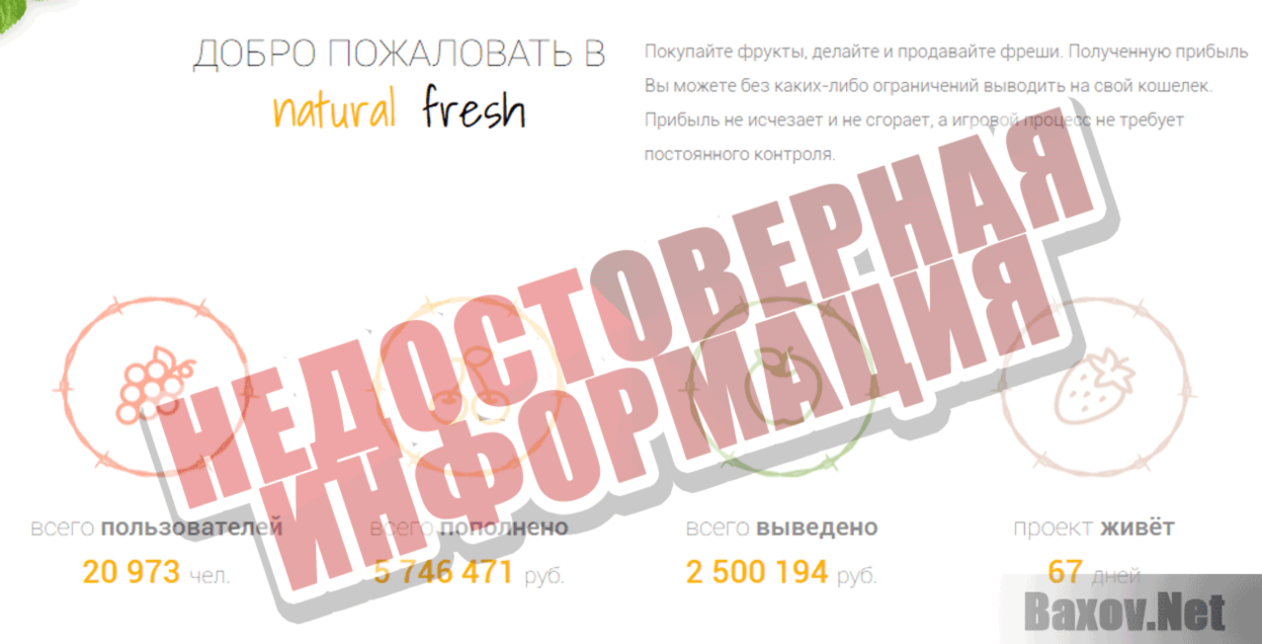 Natural Fresh - Недостоверная информация