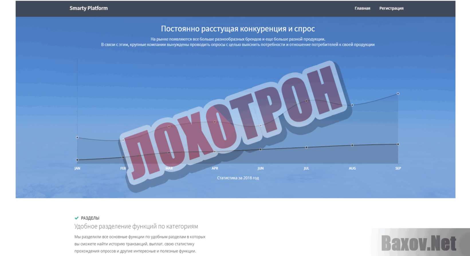 Smarty Platform Лохотрон