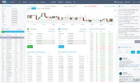 Yobit