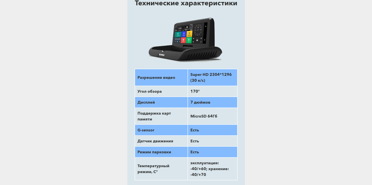 Поддельный видеорегистратор ARTWAY / Обзор и Отзывы