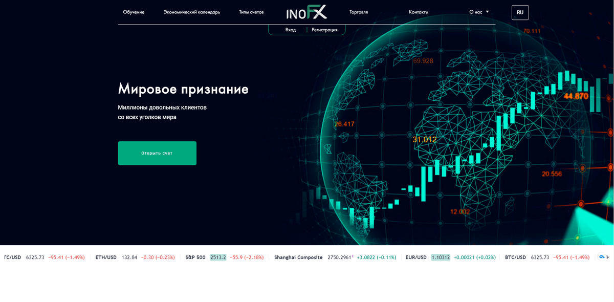 Трейд проект ресурс