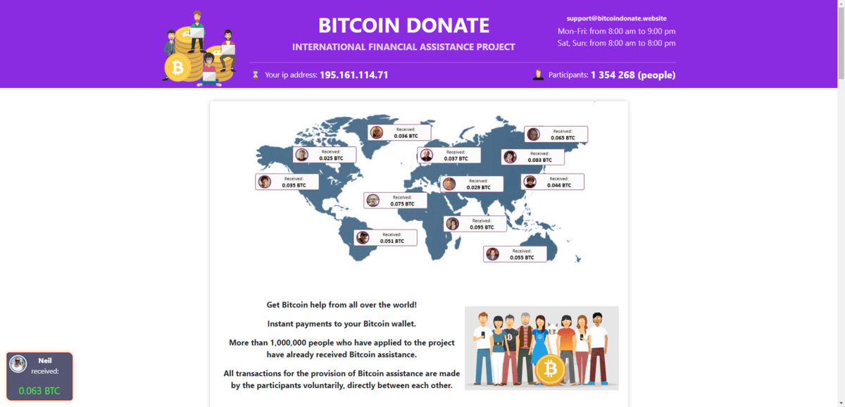 Биткоин проект цру