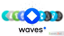 Обзор криптовалюты Waves (WAVES)