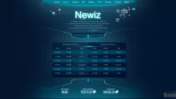 Newiz - лохотрон