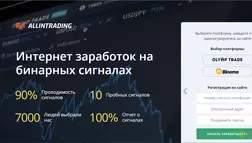 Allintrading - лохотрон