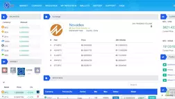 CoinInvestBank - на проверке
