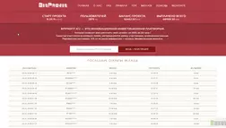 BitProfit - лохотрон