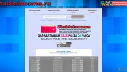Stableincome.ru - лохотрон
